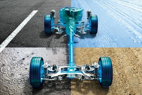 4WDのメリットは雪道での発進しやすさに尽きる!