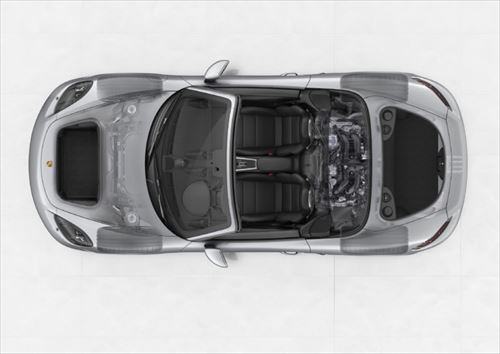 走るなら、走るだけならMRに決まってる!