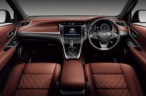 ハリアー インテリア