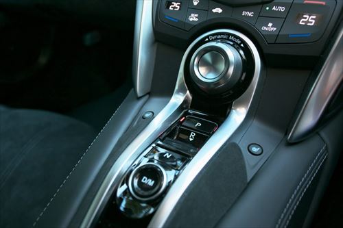 これならポルシェと迷える!