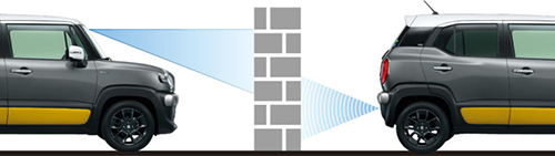 デュアルセンサーブレーキサポート(DSBS)