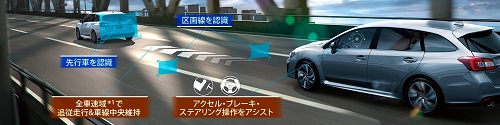 ツーリングアシストとは?