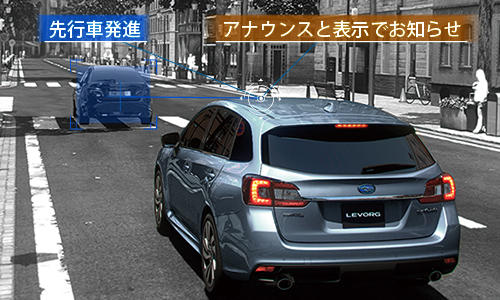 警報&お知らせ機能