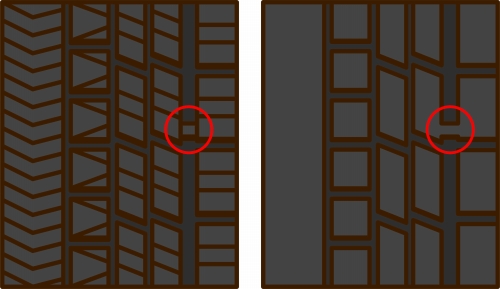スリップサインの見方と交換の目安