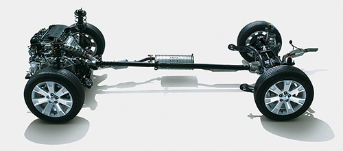 ダカールラリーで培った技術を活用したAWD(オールホイールコントロール )