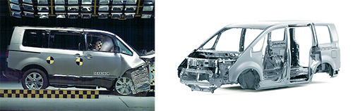 衝突安全強化ボディ(ライズ )