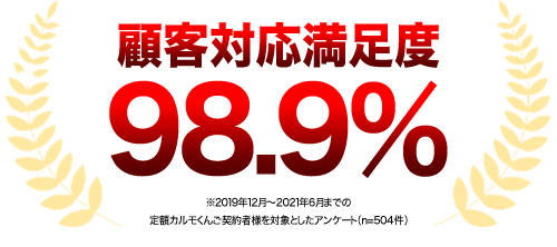 お試し審査 顧客対応満足度