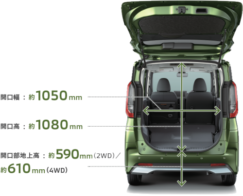 eKクロス スペースの荷室・座席アレンジ