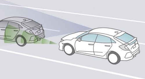 衝突軽減ブレーキ