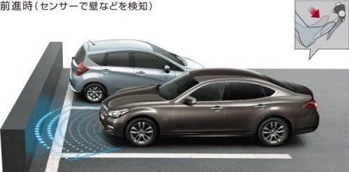 低速衝突軽減ブレーキ機能(前進時:後退時)