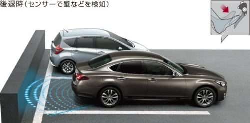 低速加速抑制機能(前進時:後退時)