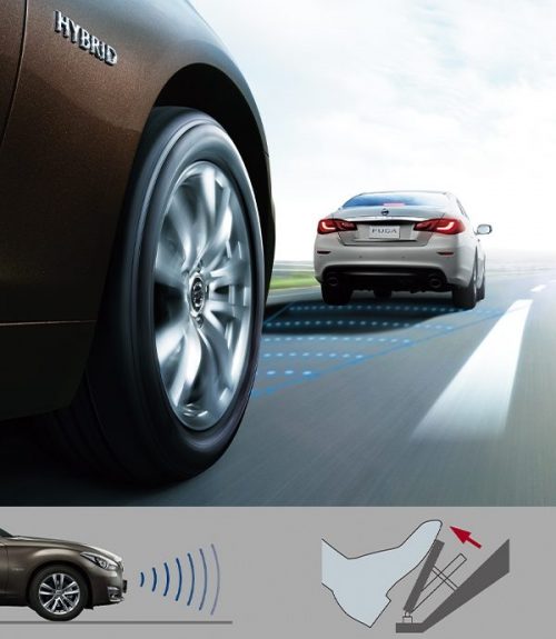 インテリジェント エマージェンシーブレーキ