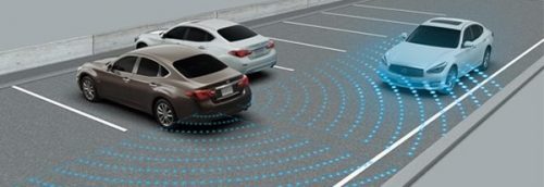 インテリジェント BUI(後退時衝突防止支援システム)