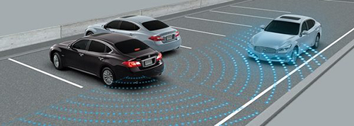 インテリジェント BUI(後退時衝突防止支援システム)