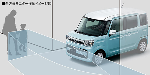 全方位モニター用カメラ(ターボ車に標準装備、「HYBRID XS」にメーカーセットオプション)