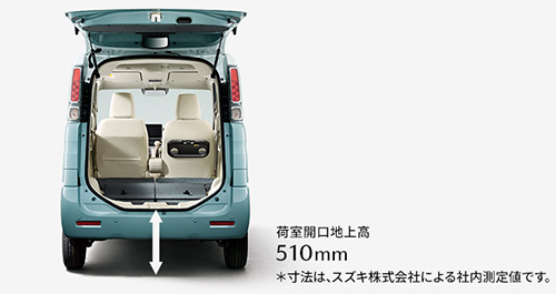 フレアワゴンの荷室&座席アレンジ