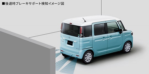 リアパーキングセンサー/後退時ブレーキサポート