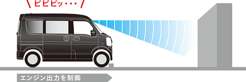 誤発進抑制機能(前方・後方)