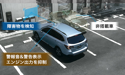 AT誤発進抑制制御&AT誤後進抑制制御