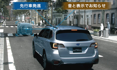 警報&お知らせ機能