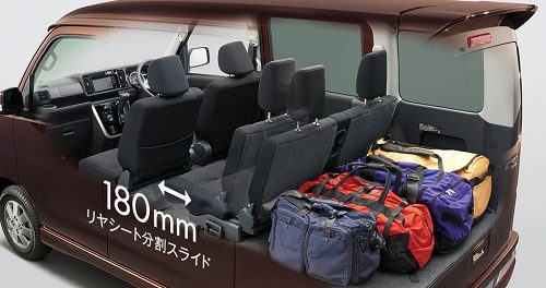 アトレーワゴンの荷室&座席アレンジ_01