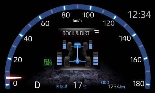SUVらしく4WDの走破性が欲しいのなら「 2020年式 Z(4WD)」 中古市場の相場240〜260万円