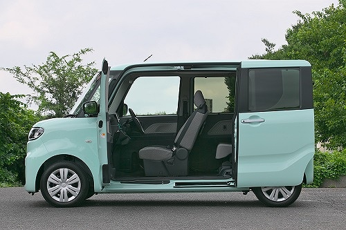 (まとめ)予算に余裕があれば、あらゆる家族構成に便利な現行型タントを!