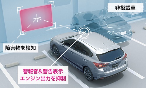 AT誤発進抑制制御&AT誤後進抑制制御