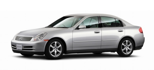 11代目 V35型 スカイライン クーペ(2001〜2007年)