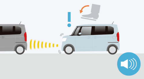 誤発進抑制機能(前方・後方)