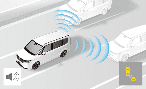ブラインドスポットインフォメーション(「AIR」を除くグレードに標準装備)