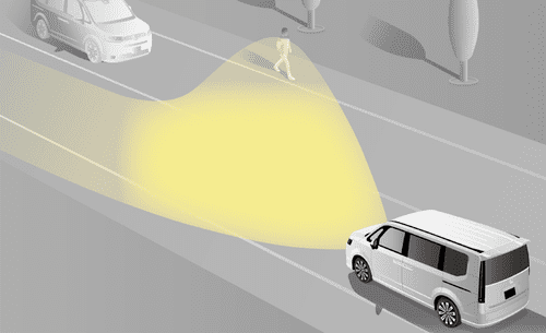 アダプティブドライビングビーム(「SPADA PREMIUM LINE」に標準装備)