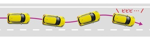 ふらつき警報機能 ふらつき警報機能