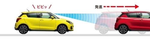 先行車発進お知らせ機能 先行車発進お知らせ機能