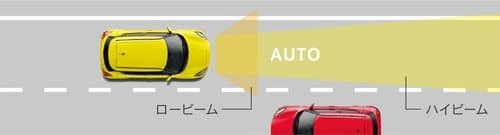 ハイビームアシスト ハイビームアシスト