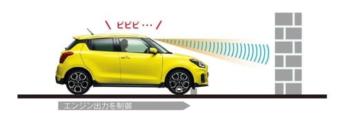 誤発進抑制機能(6AT車のみ、前方・後方に対応) 誤発進抑制機能(6AT車のみ、前方・後方に対応)