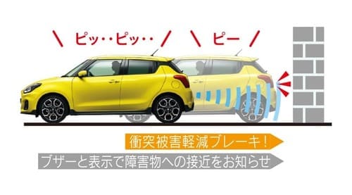 後退時ブレーキサポート 後退時ブレーキサポート