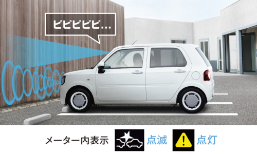 誤発進抑制制御機能(前方・後方)