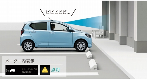 誤発進抑制制御機能(前方、後方)