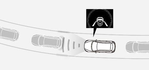 クルージング&トラフィック・サポート(Sports Appearance、Exclusive Modeに標準装備、Smart Edition、Black Tone Edition、Grand Journeyにメーカーオプション)