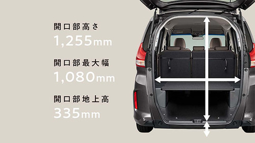 フリード+の荷室&シートアレンジ