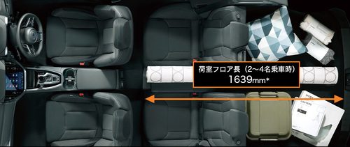 レヴォーグの荷室&シートアレンジ3