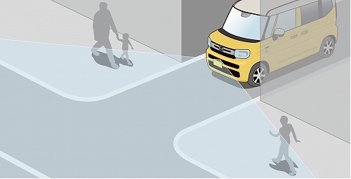 全方位モニター用カメラ(XTに標準装備、XSにメーカーオプション)