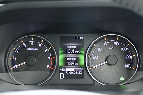 ムーヴのメーター